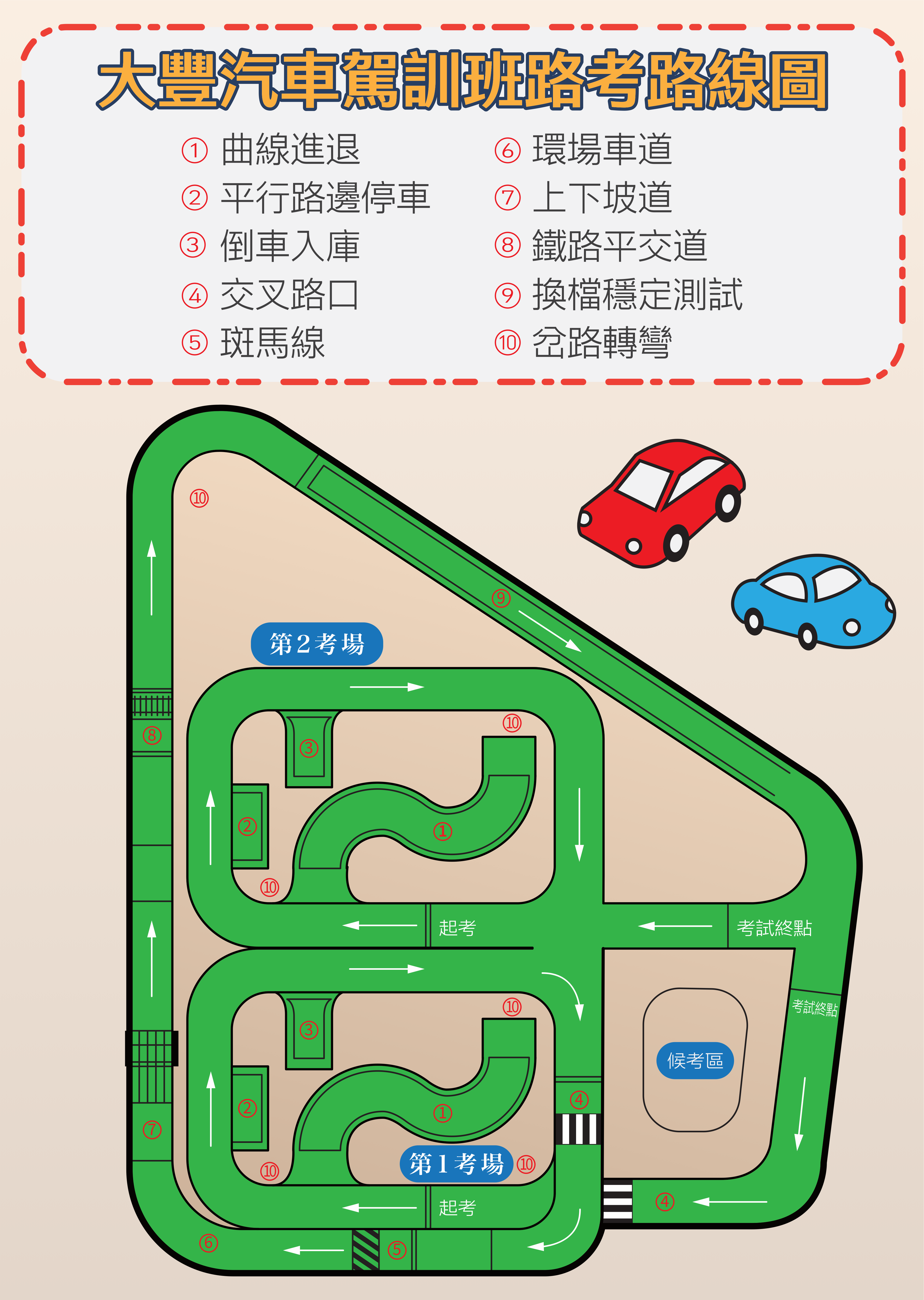 大豐駕訓班場考路線圖